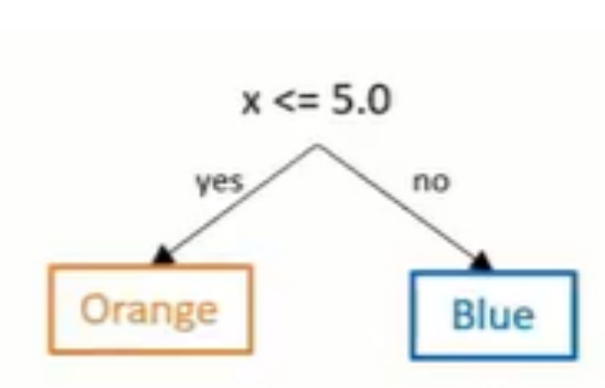 image-20230417132651220